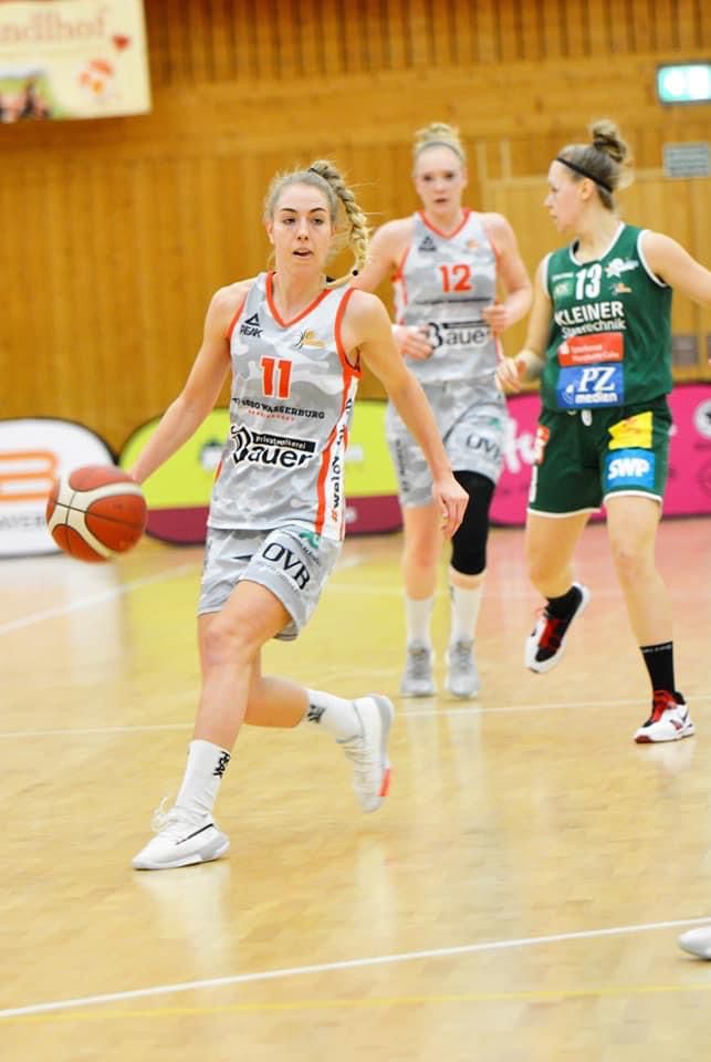 Wasserburger Basketball Damen Volles Wochenende