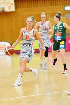 Wasserburger Basketball Damen Volles Wochenende